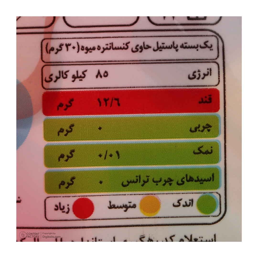 شیبا | پاستیل اعداد (160 گرم)