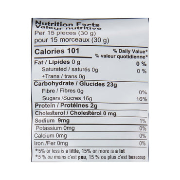 Britain Gummy | Fruit Bears (80 gr) - CartMart