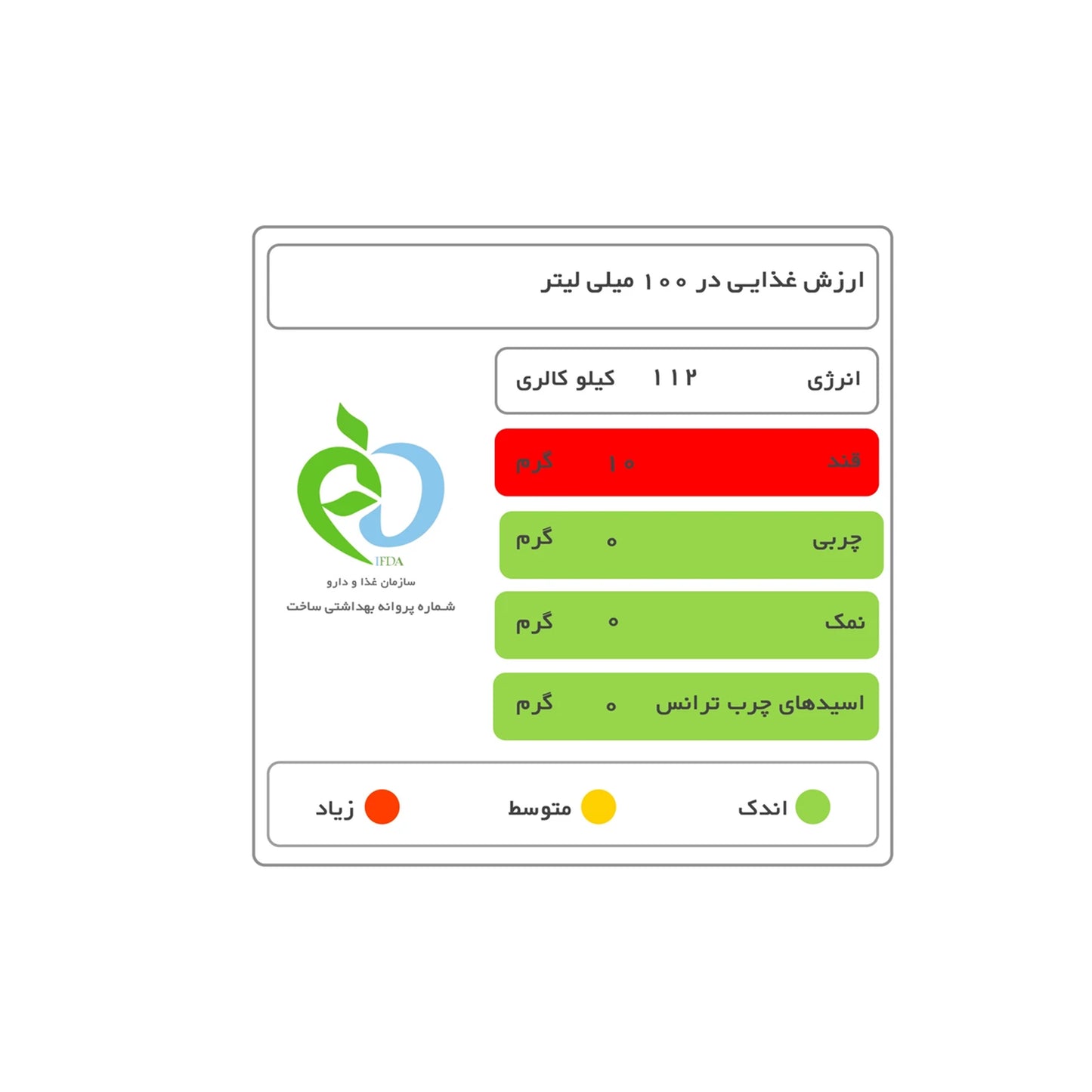 سان استار | نکتار لیموناد (۱ لیتر)